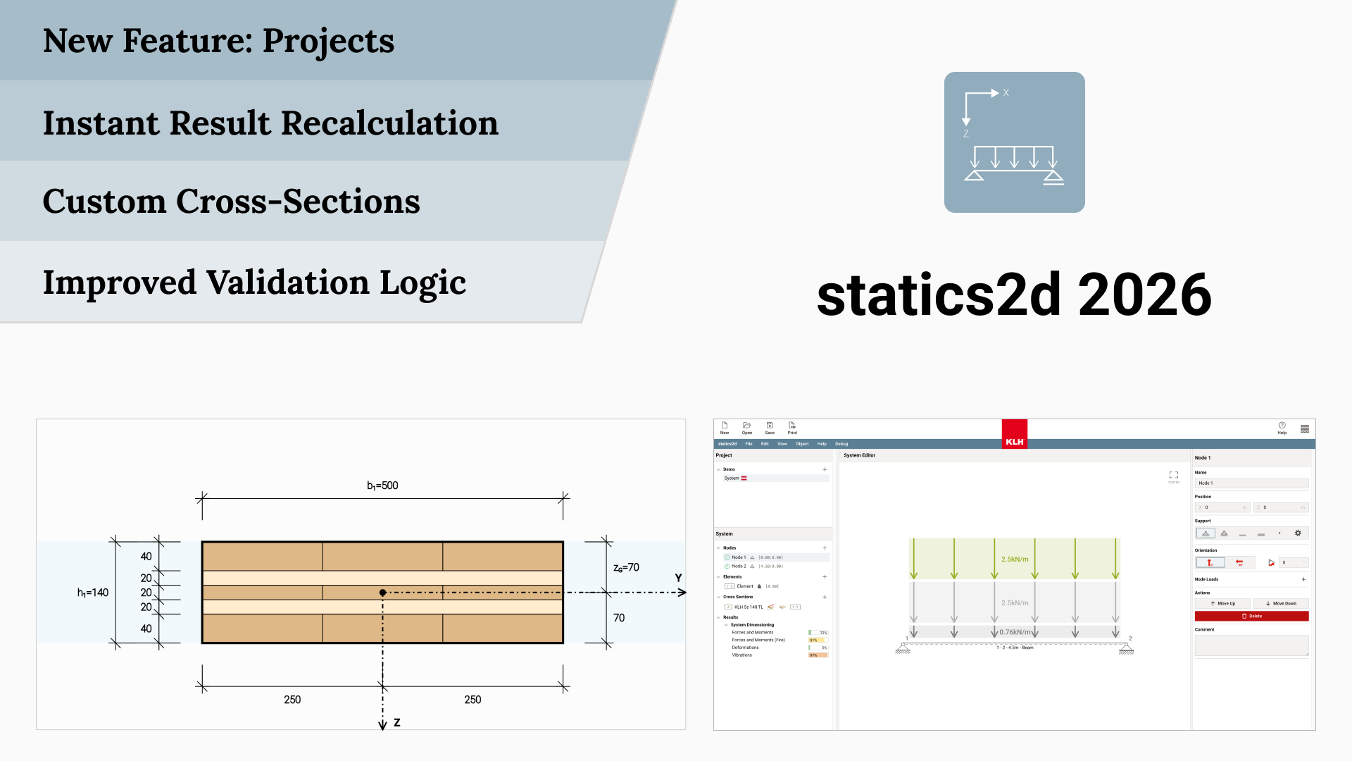 Preview of the new statics2d interface