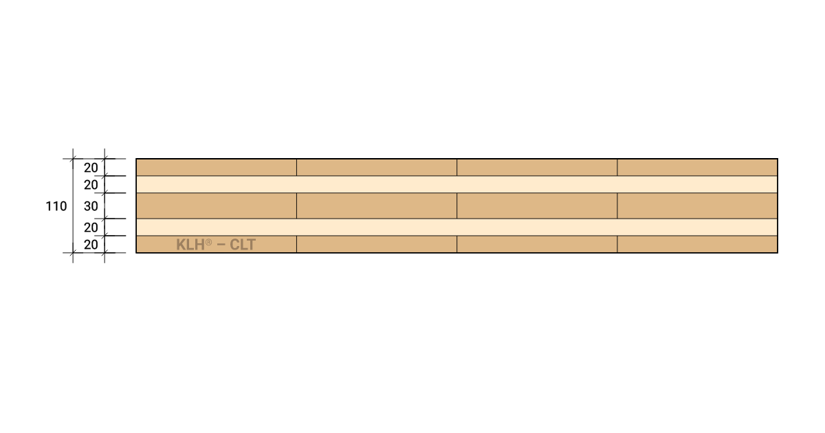 KLH 5s 110 TL | KLHdesigner data+